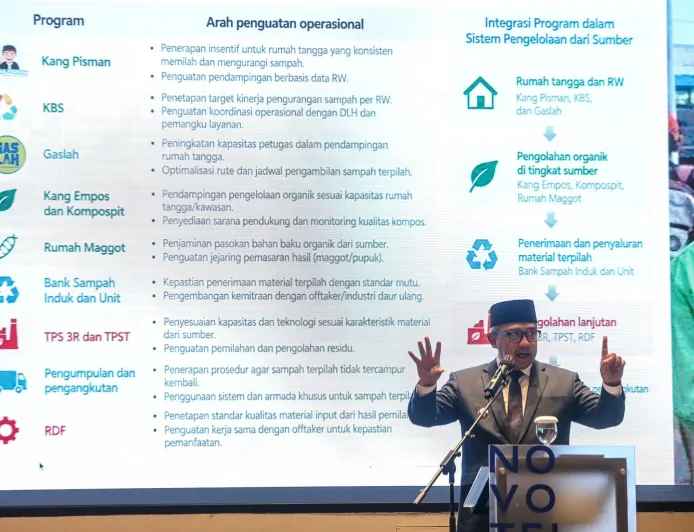 Tekankan Kesinambungan Program untuk Menjaga Manfaat Pembangunan bagi Warga, Farhan: Kembangkan Sesuai Kebutuhan Warga